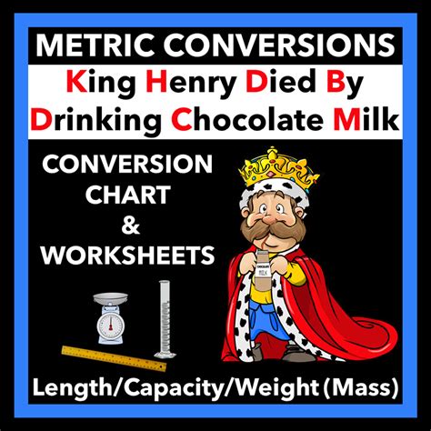 king henry died monday drinking chocolate milk|king henry metric conversion chart.